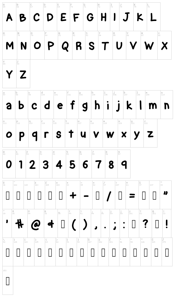Chubby Gothic font map